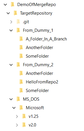 Screen shot of file system using the examples in the script